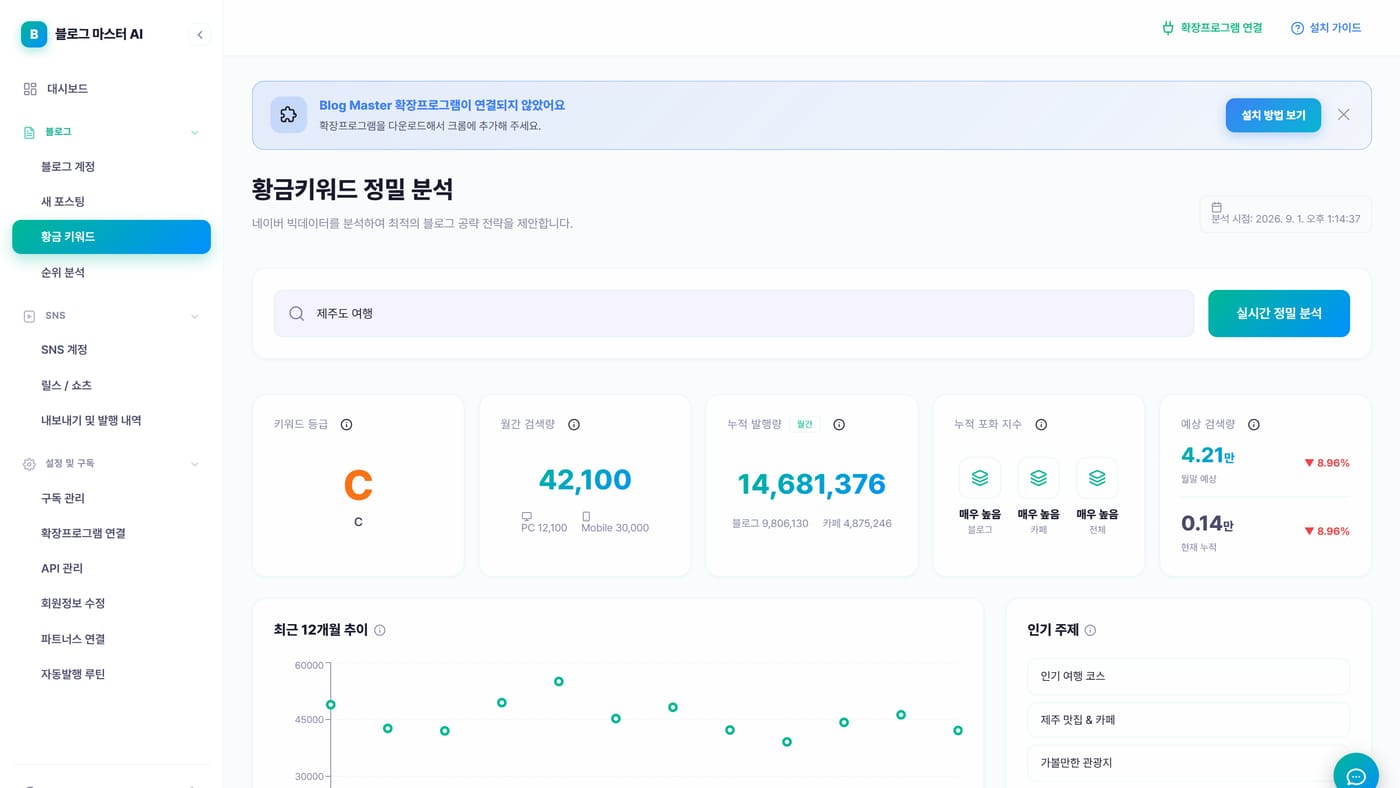 블마 블로그 검색 순위 추적 화면